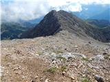 Passo di Costalunga / Karerpass - Cima Latemar / Latemarspitze